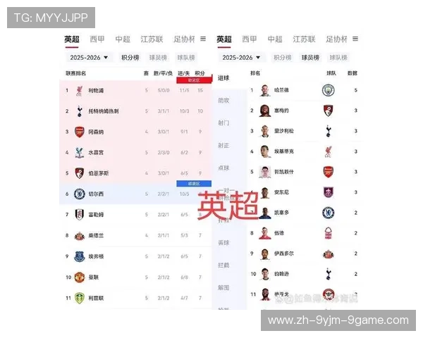 西甲与意甲俱乐部在欧洲战绩对比